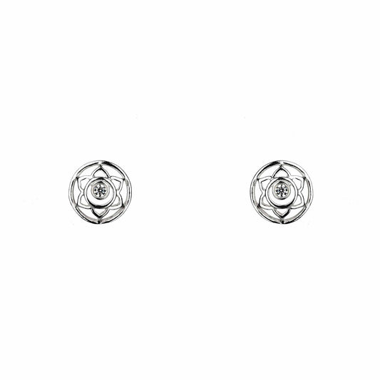 Lu Bella Sacral Chakra (Swadhisthana) Earrings