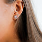 Solar Plexis Chakra (Manipura) Earrings